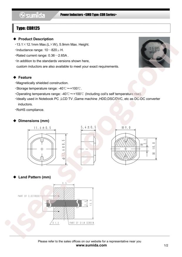 CDR125NP-681MC