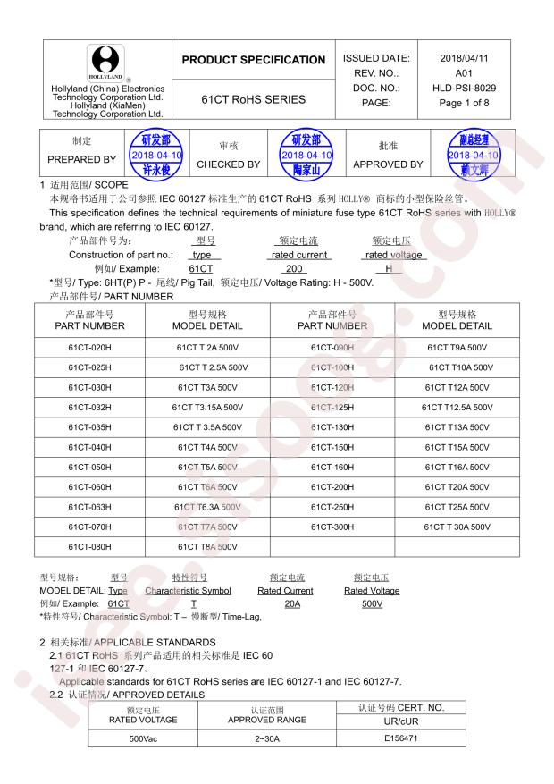 61CT-160H