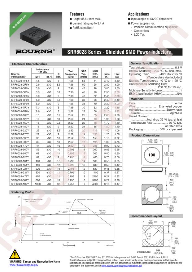 SRR6028-151Y