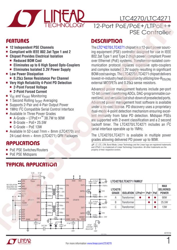 LTC4270CIUKG#PBF