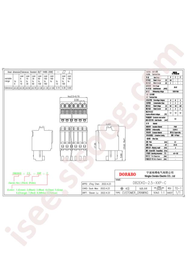 DB2EKD-2.5-12P-GN