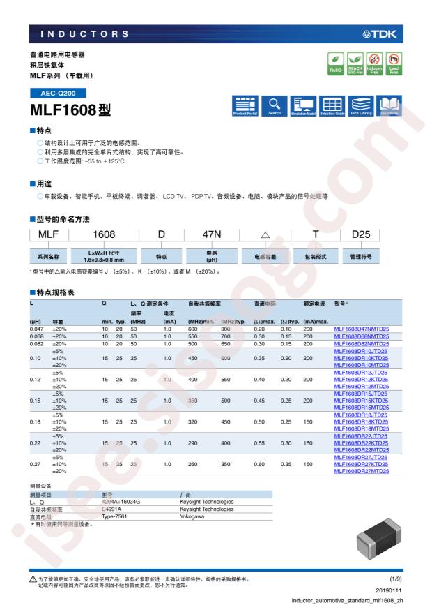 MLF1608E8R2JTD25