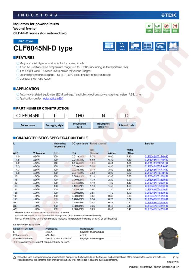 CLF6045NIT-2R2N-D