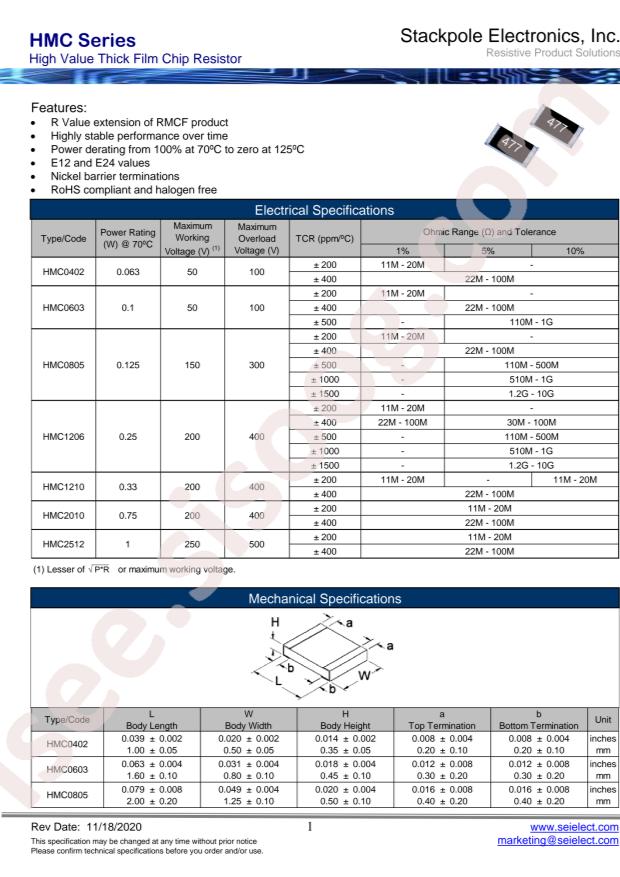 HMC1206JT47M0