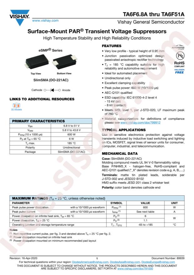 TA6F9.1AHM3_A/H