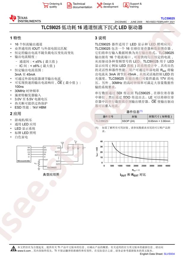 TLC59025IDBQR