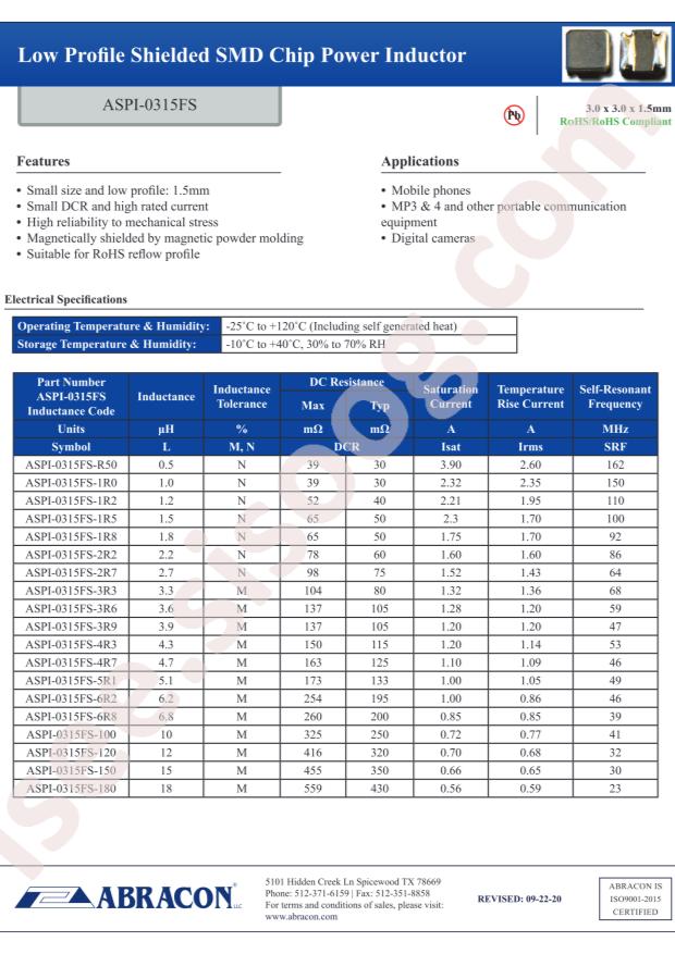 ASPI-0315FS-2R2M-T2