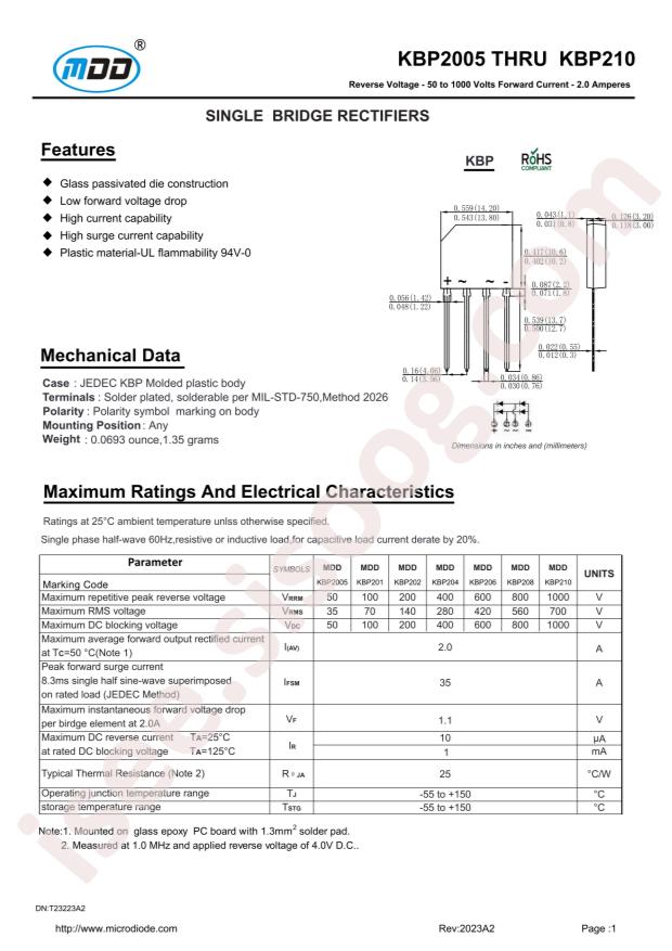 KBP206