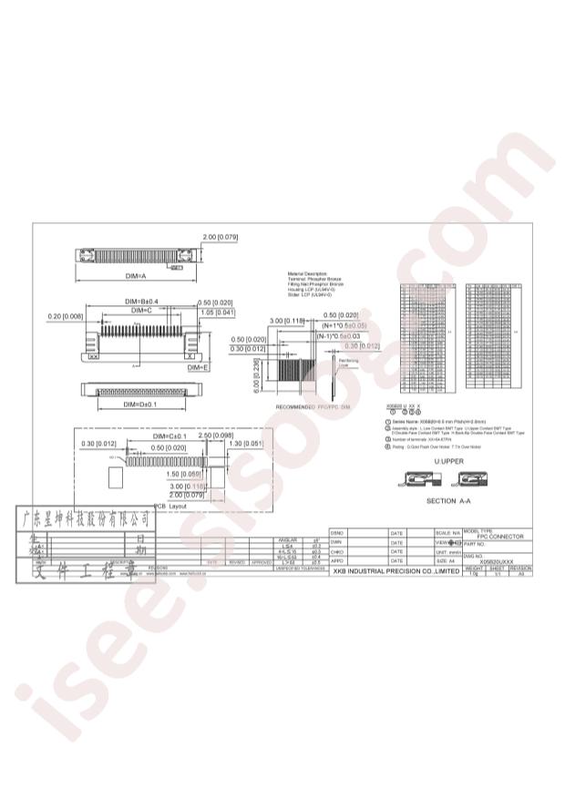 X05B20U16T