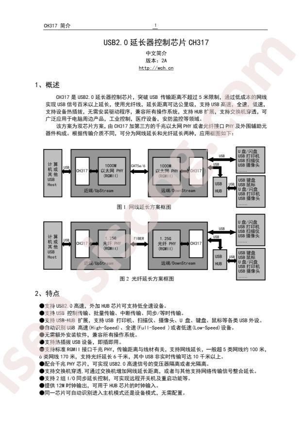 CH317Q