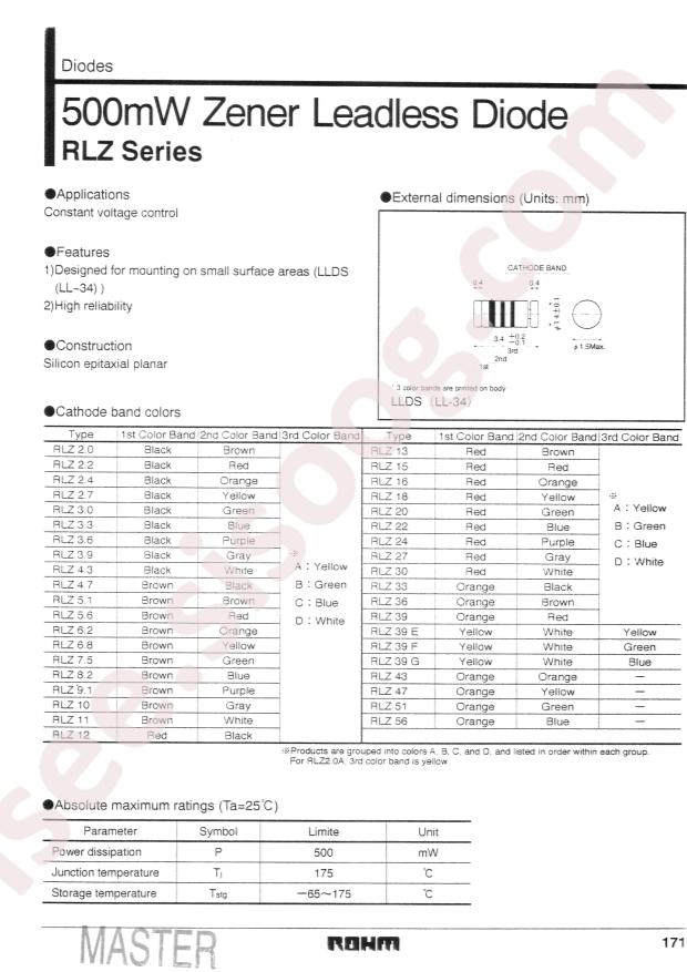 RLZ-TE-1112B