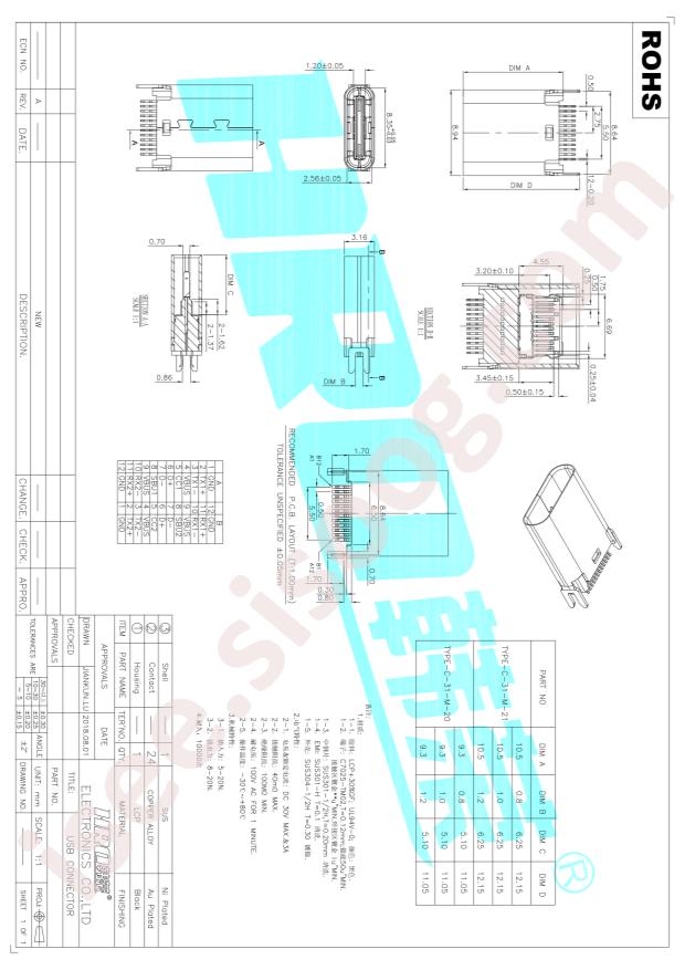 TYPE-C-31-M-20