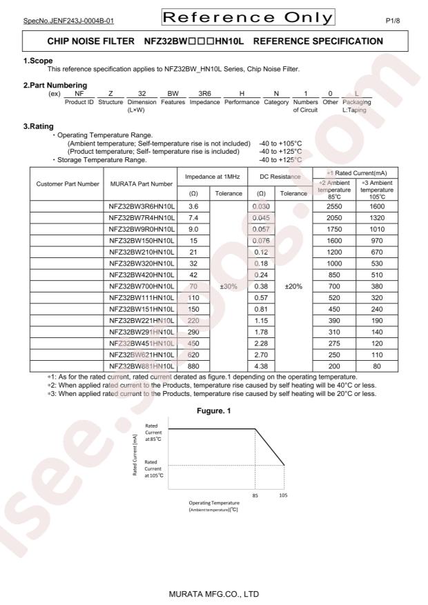 NFZ32BW700HN10L
