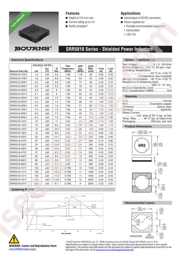 SRR5018-221Y