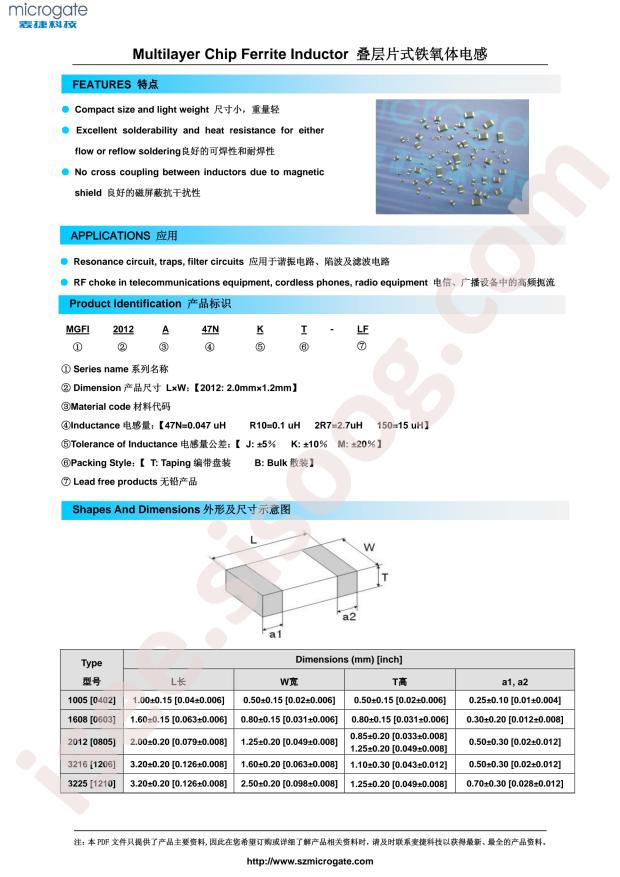 MGFI1608C1R0KT-LF