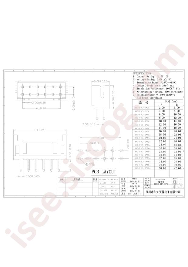 HC-PHD-2*16A