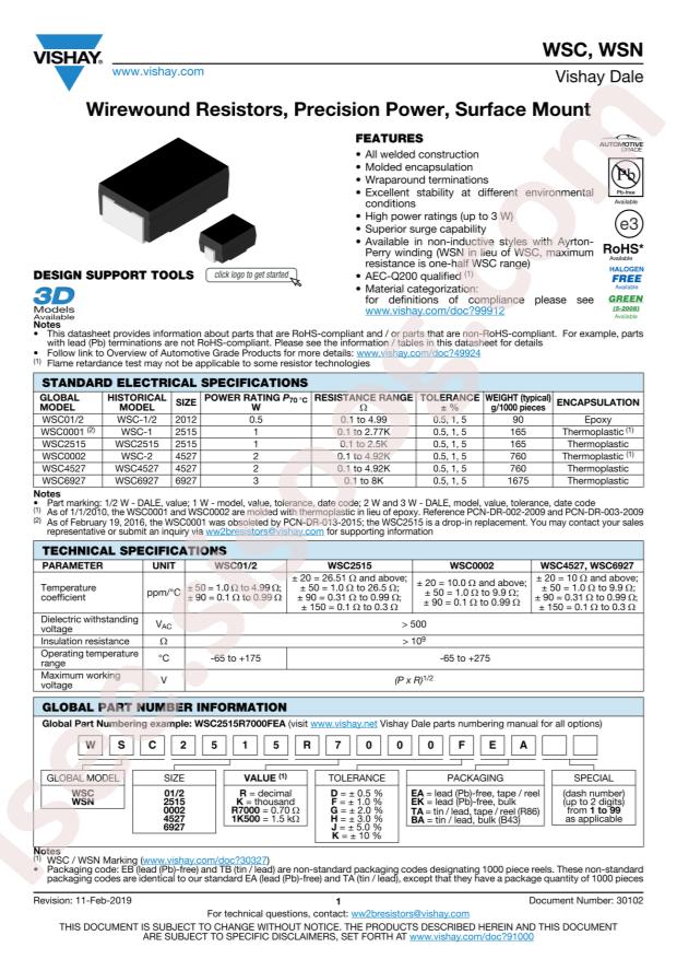 VISHAY WSC2515150R0FEA