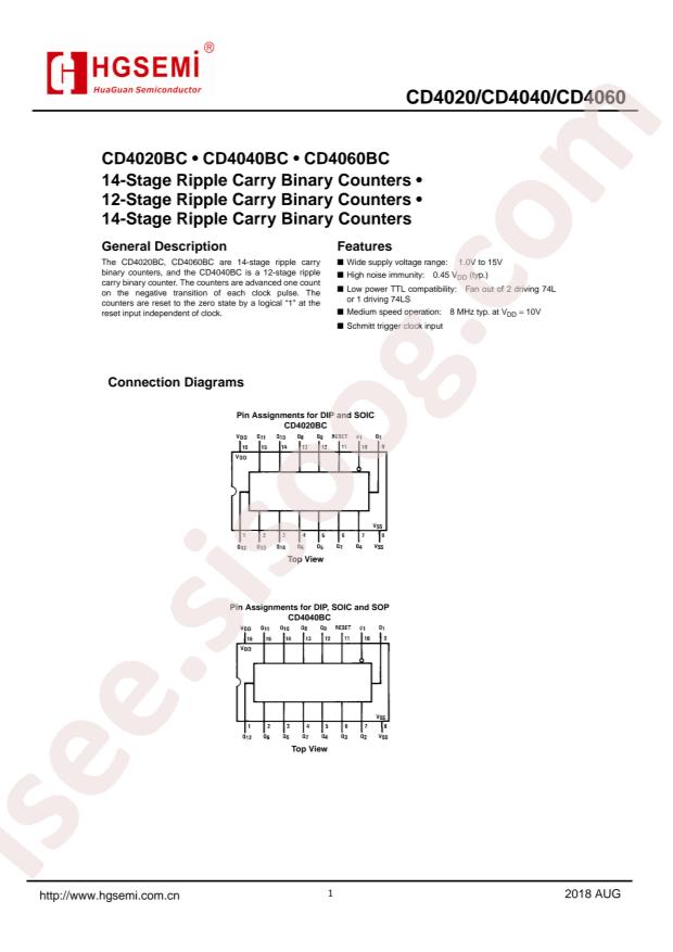 CD4040BM/TR