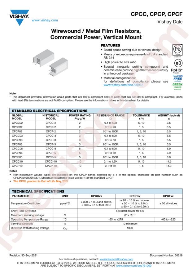 CPCL02R0600JB32