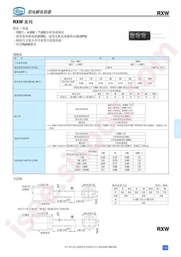 RXW681M2ABK-1632