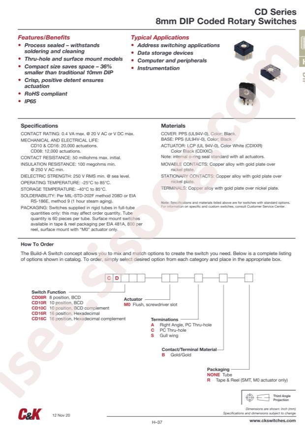 CD16RM0CB