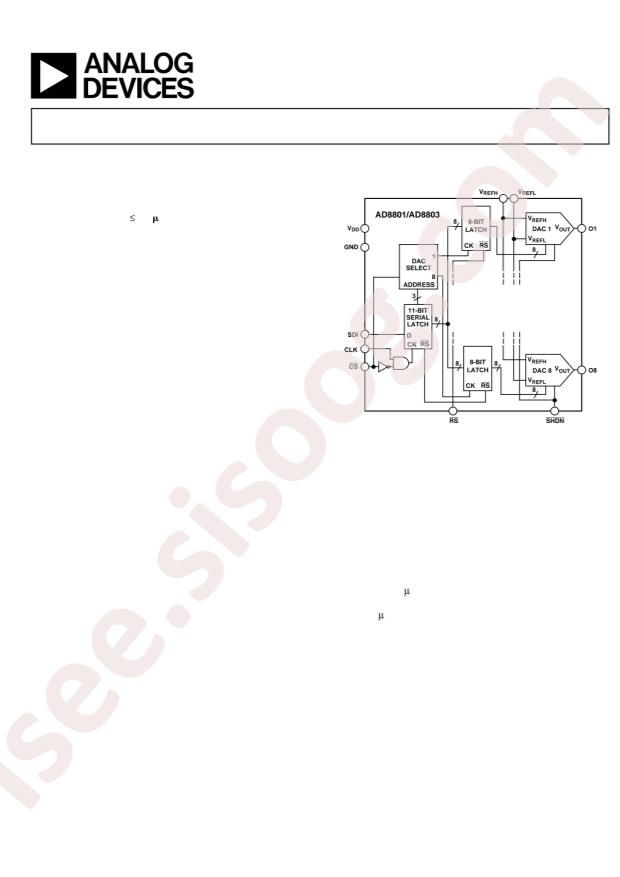 AD8801ARZ-REEL