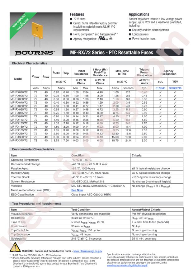 MF-RX300/72-2