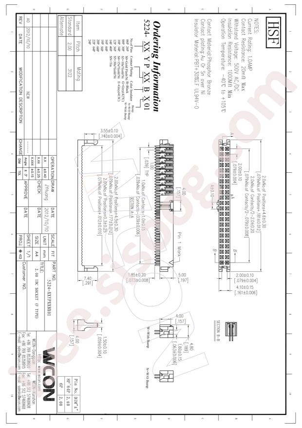 5224-40YPS0BW01