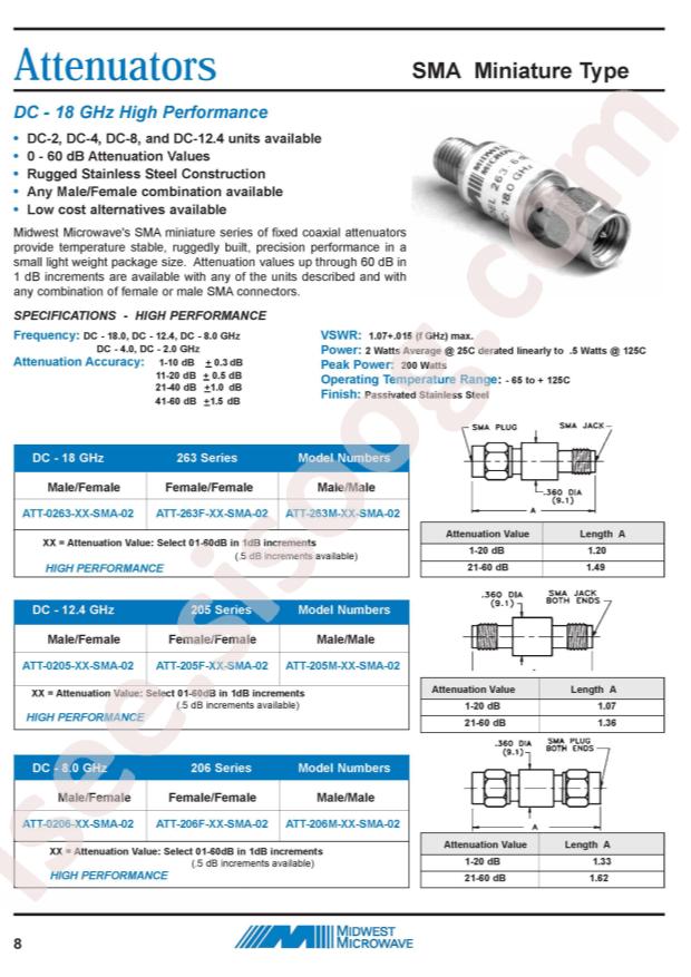 ATT-0263-16-SMA-02