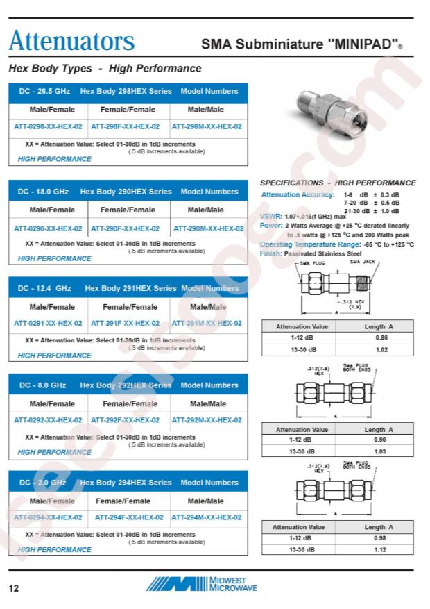 ATT-0290-18-HEX-02