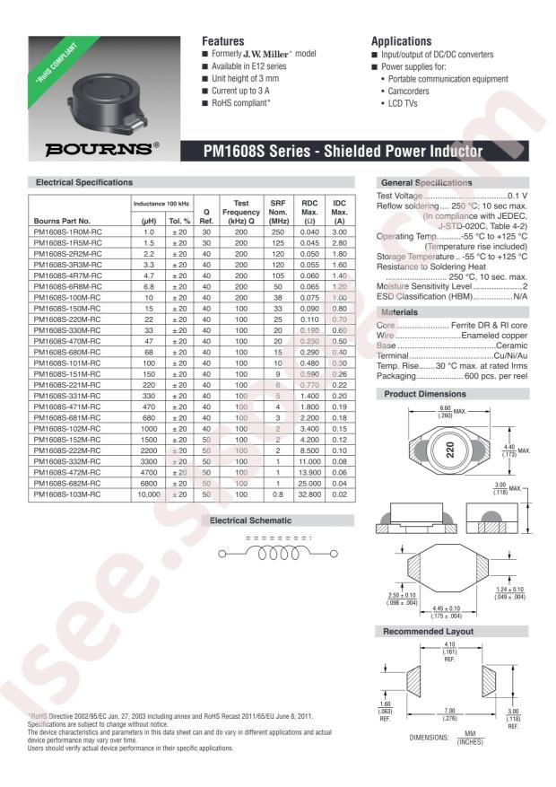 PM1608S-102M-RC