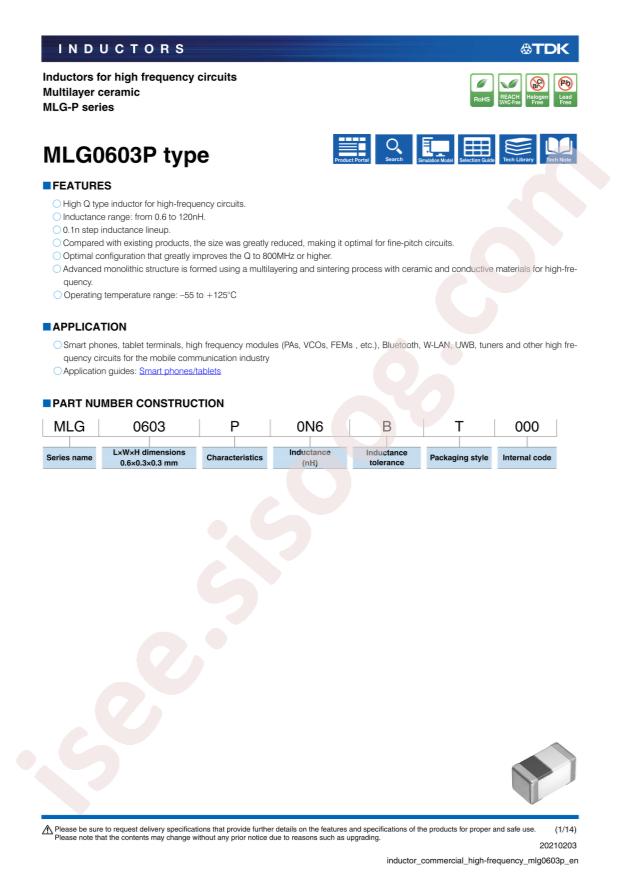 MLG0603P36NHT000