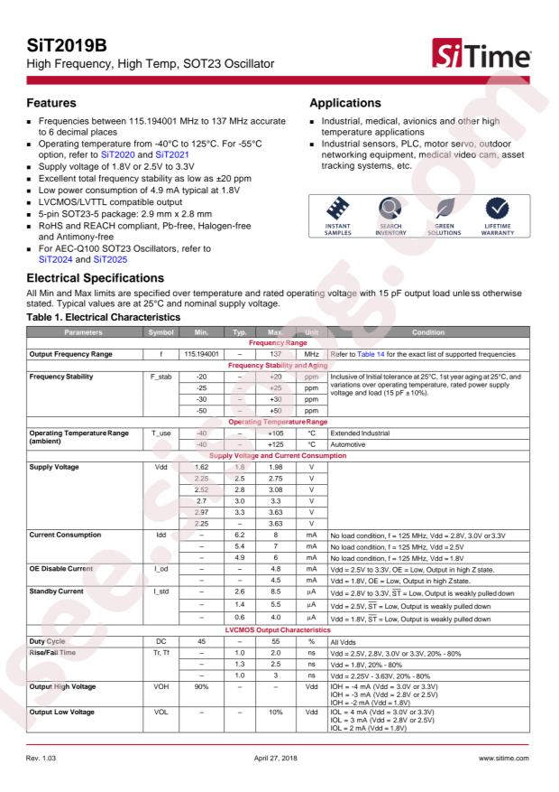 SIT2019BA-S1-XXE-133.333300E