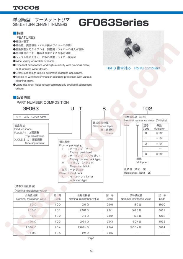 GF063X-B502