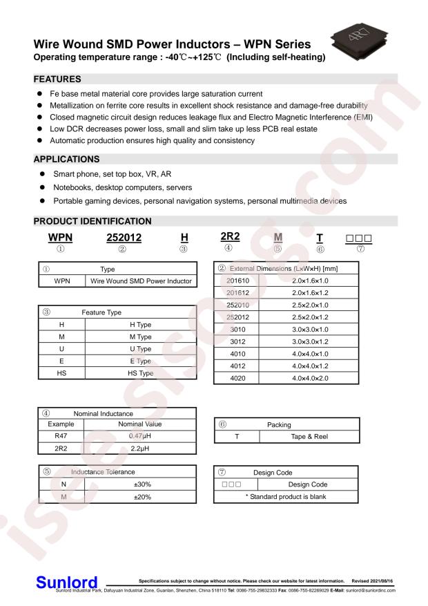 WPN201612H1R5MT