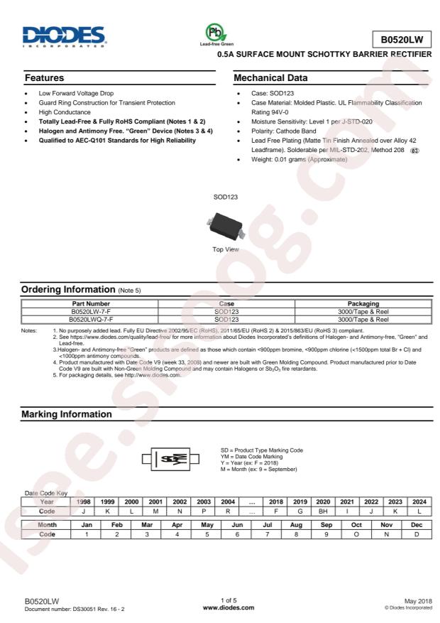 B0520LWQ-7-F