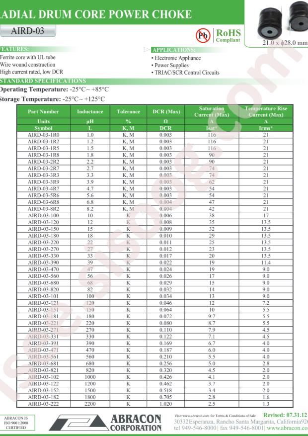 AIRD-03-391K