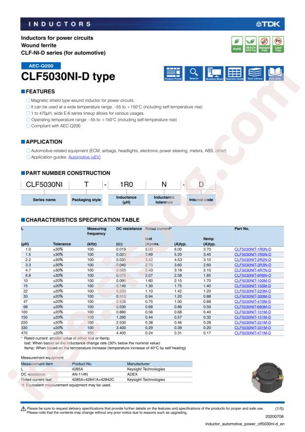 CLF5030NIT-680M-D