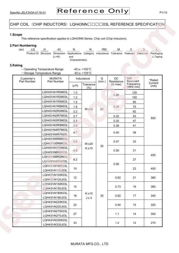 LQH43NN220K03L