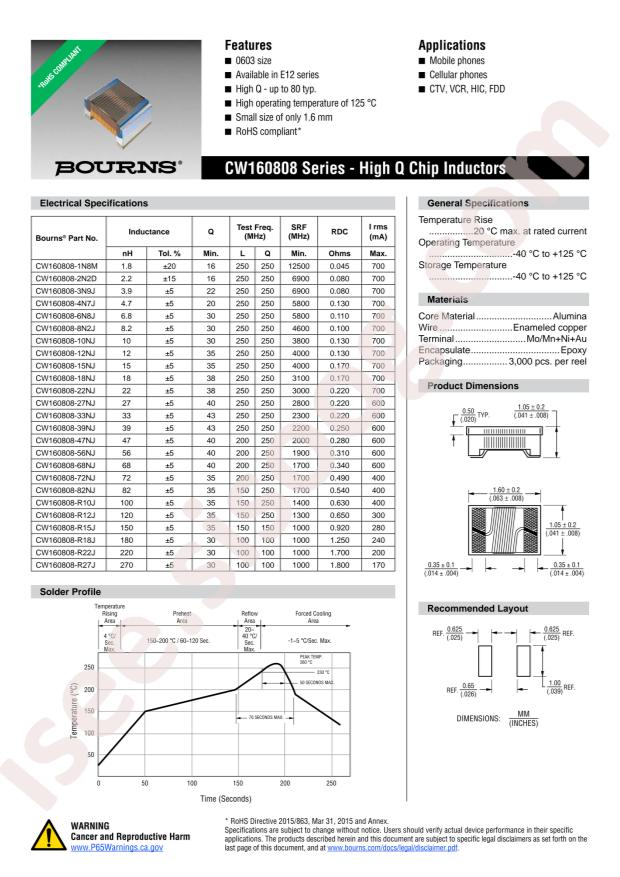 CW160808-68NG