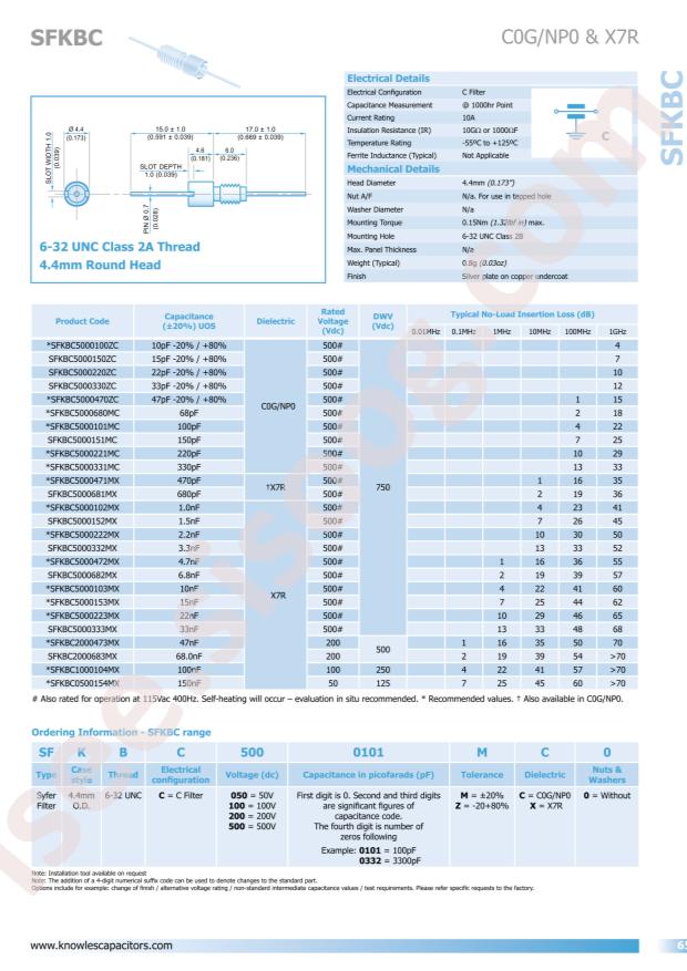 SFKBL5000221MC0