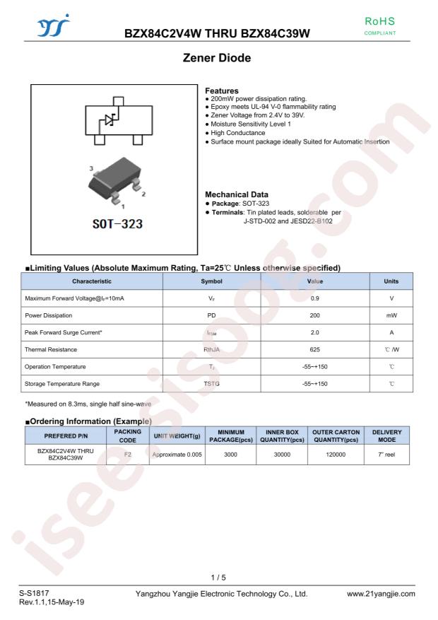 BZX84C2V4W