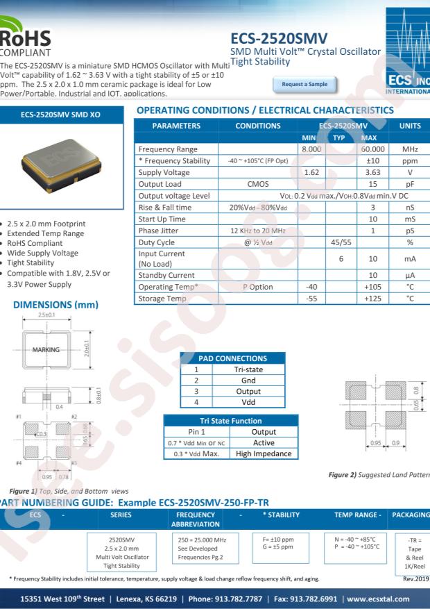 ECS-2520SMV-333.3-GP-TR