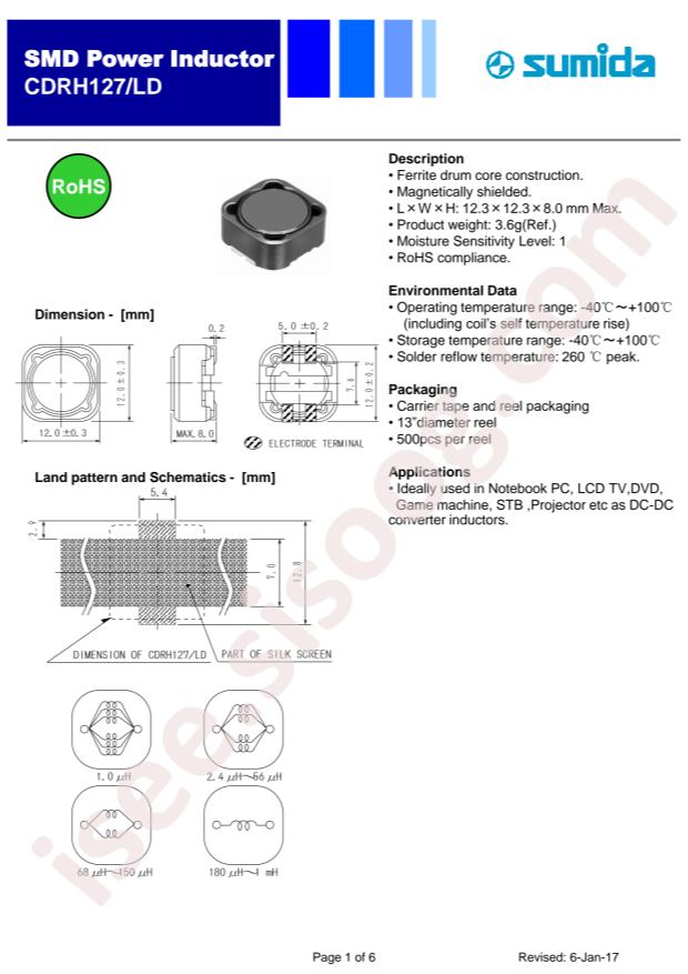 CDRH127/LDNP-120MC