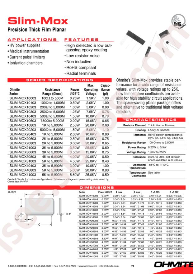 Ohmite SM101033004FE