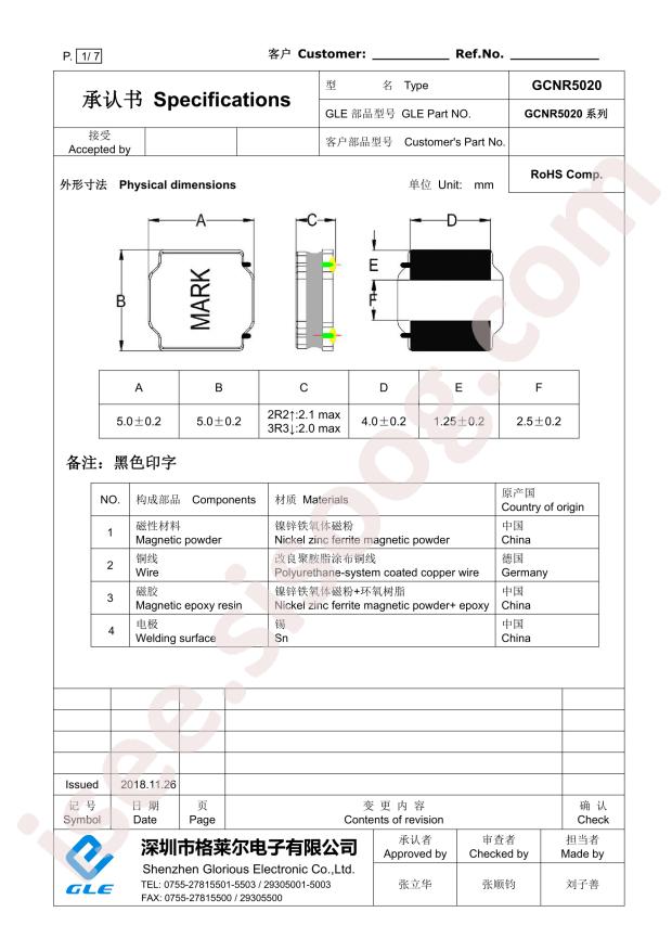 GCNR5020-1R5NC