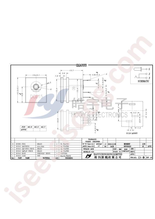 DC-015φ2.0-PU