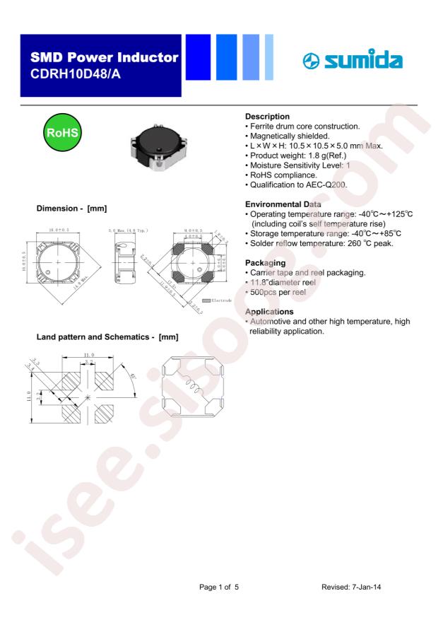 CDRH10D48/ANP-2R4MC