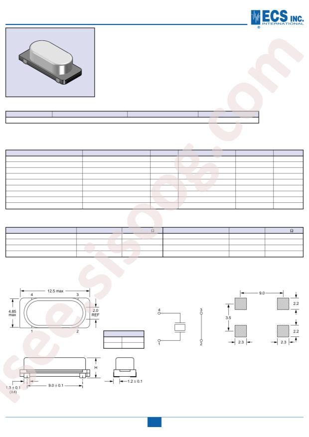 ECS-120-32-28A-TR