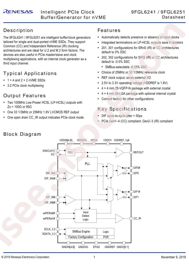 9FGL6241AP302NDGI